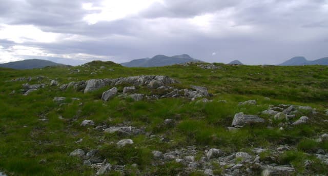Meall a' Bhainne