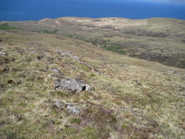 Meall nan Con