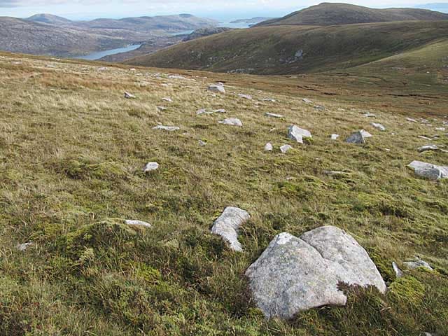 Beinn Dhubh