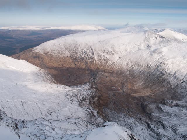 Aonach Beag