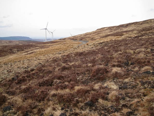 Cruachan-Glen Vic Askill