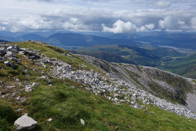 Sgurr a' Mhaim