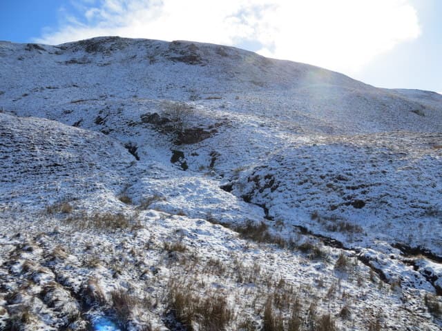 Meall Ban