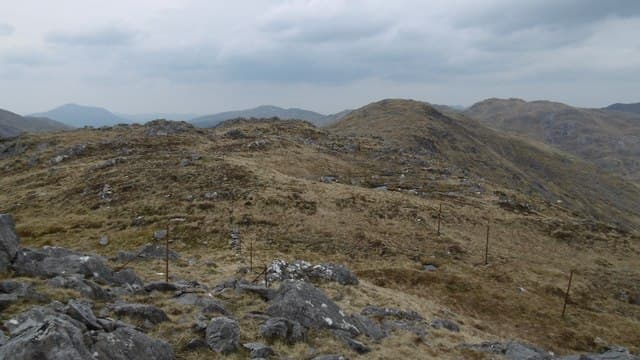 Stob Mhic Bheathain
