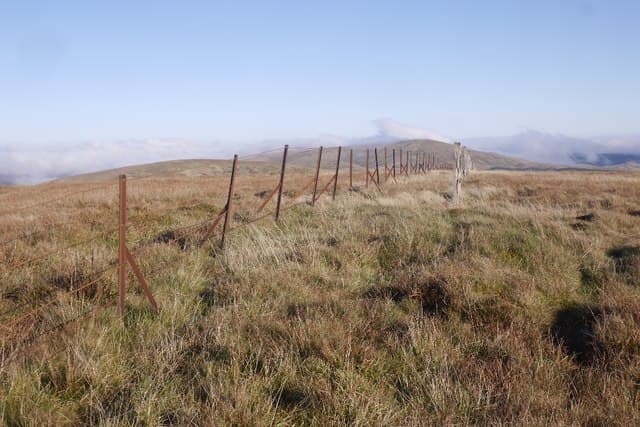 Loch Fell