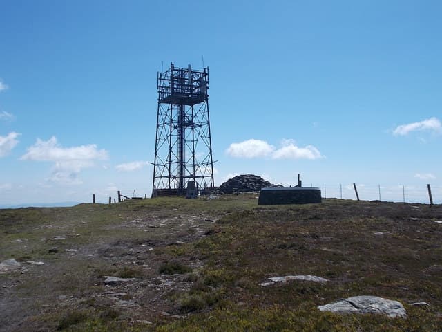 Mount Blair