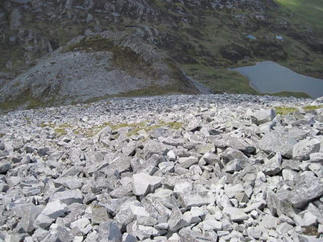 Beinn an Oir