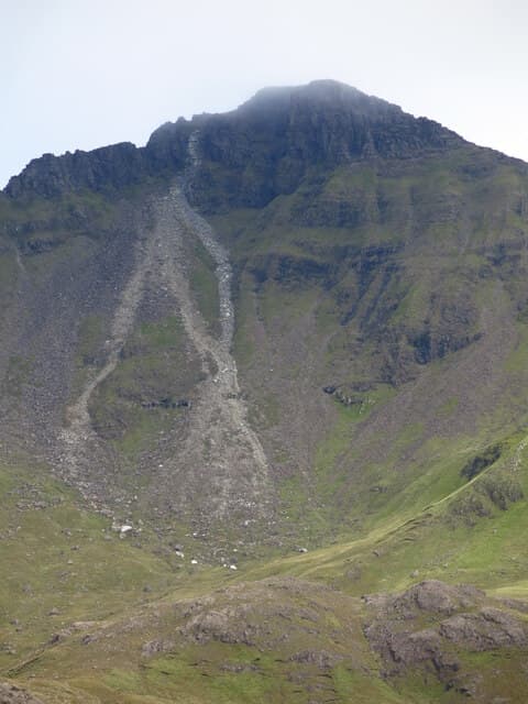 Askival