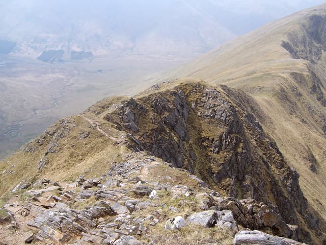 Aonach air Chrith