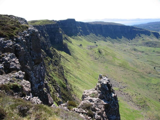 Sgorr an Fharaidh